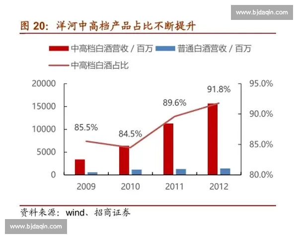全面提升学习与实践能力，打造持续进步的成长路径