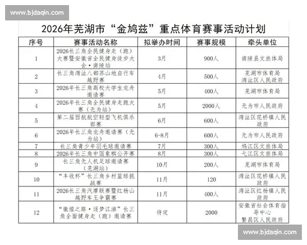 全面解析未来一季度国内外重大体育赛事日程与赛程安排