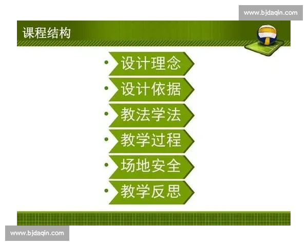 体育管理创新与发展策略研究推动行业现代化进程