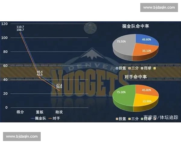 无缘晋级背后的原因分析与球队未来发展展望